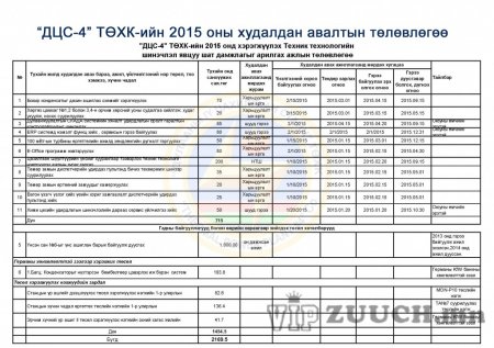 ДЦС-4 ТӨХК-2015-Б.А.Ү.Х.А.Төлөвлөгөө